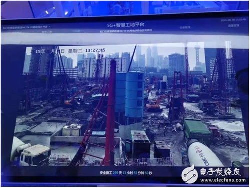 從上海5G創新港再出發 5G應用規模商用方案正式啟航