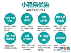 微信生態驅動增長 小程序開發、推廣與廣告營銷實戰指南 | 蘇州·上海技術服務專家